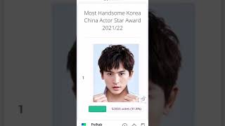 Download lagu Thw Vote Results of Pollab Have Been Closed Zhang Zhehan Get Number One mp3