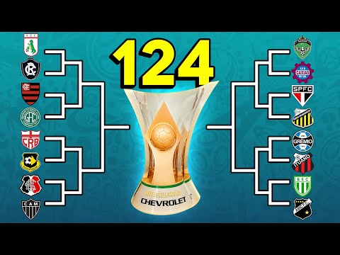 I created the Super Brasileirão with 124 teams! (All Brazilian teams A, B, C and D)