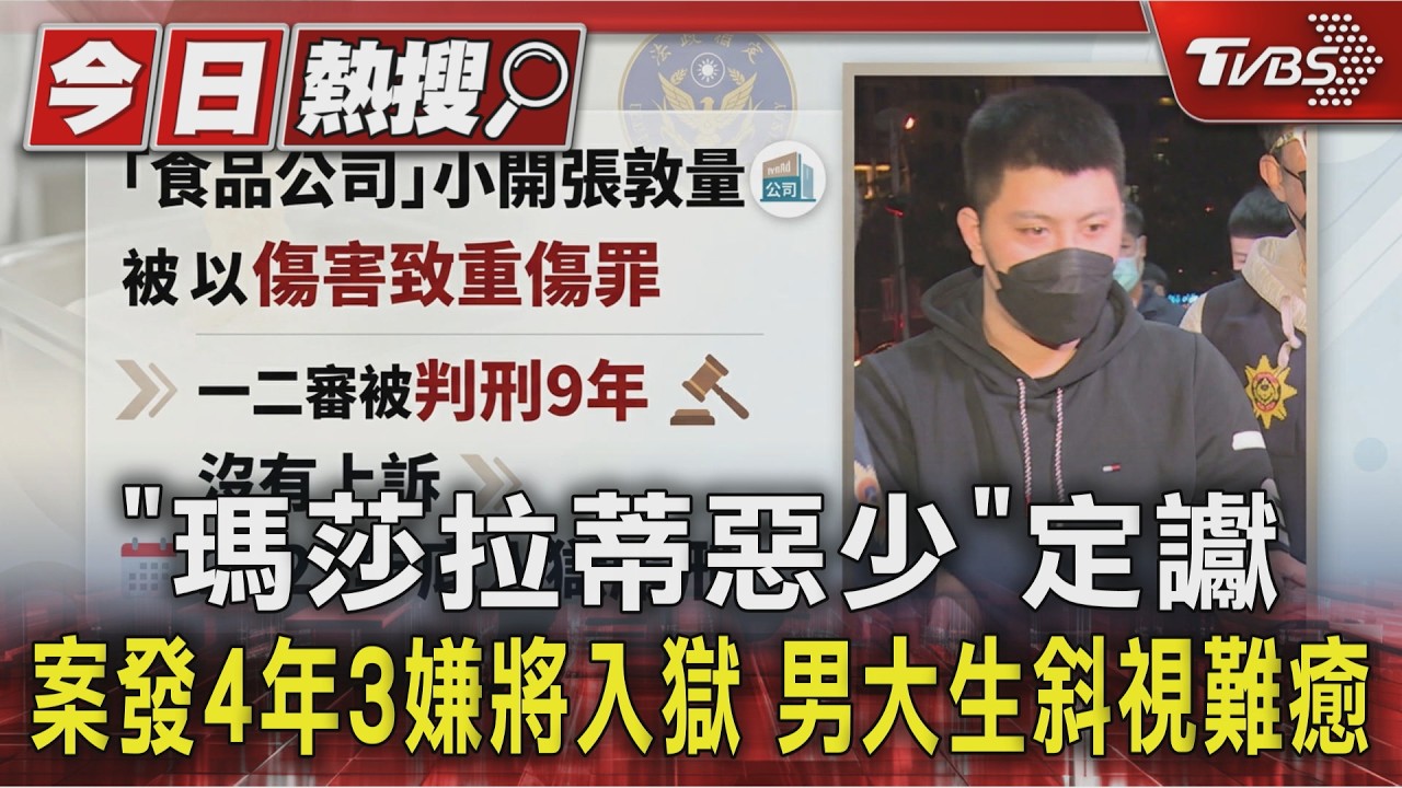 瑪莎拉蒂惡少打人案定讞！主嫌關9年　2共犯近日入監