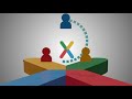SPOT CONNEXT CHIETI PESCARA SPOT CONNEXT CHIETI PESCARA