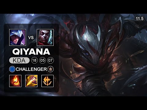 FNC Selfmade Talon Jungle vs Ekko - EUW Challenger Patch 11.5