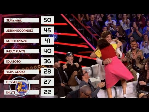 3 puntos para Silvia Abril - TCMS4