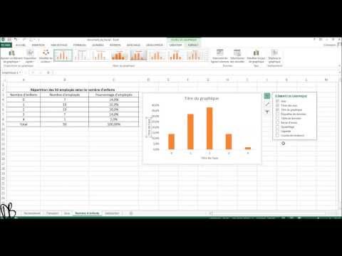 comment construire un diagramme en baton