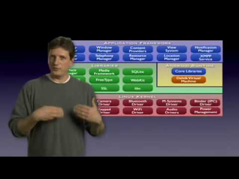 安卓學 - 第1.3部分 - 架構概述 (Androidology - Part 1 of 3 - Architecture Overview)