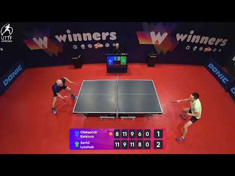 WINners League 15.02.2022  Kotsiura O. - Lyzohub S. 18:00