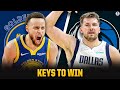 2022 Western Conference Finals: Preview and KEYS TO WIN for Warriors and Mavericks | CBS Sports HQ