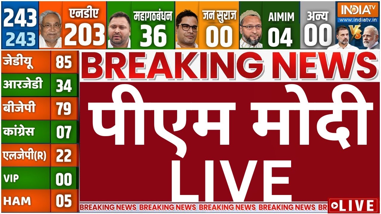 PM Modi on Bihar Election Results LIVE: बिहार पर पीएम मोदी | Bihar Vote Counting | NDA