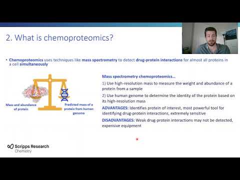 Chemoproteomic Drug Discovery