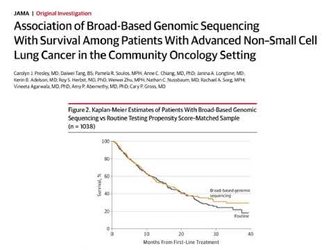 Nature Webinar: Profiling clonal hematopoiesis in cancer survivors with single-cell DNA sequencing