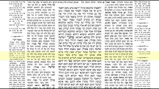 גיטין דף פו