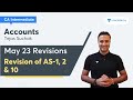 Revision of AS -1,2 and 10 | Tejas Suchak | CA Intermediate