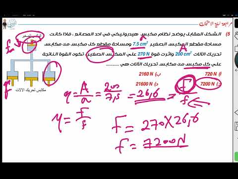 مراجعه ليله الامتحان الجزء 4 (حل امتحان شامل)
