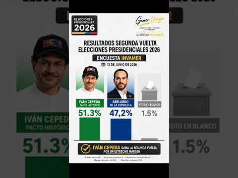 Colombia no será marrano de Trump. #puertolibertador #cordoba #cundinamarca #ibague #bogota #viral