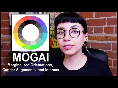 That Time Tumblr Invented Its Own Genders