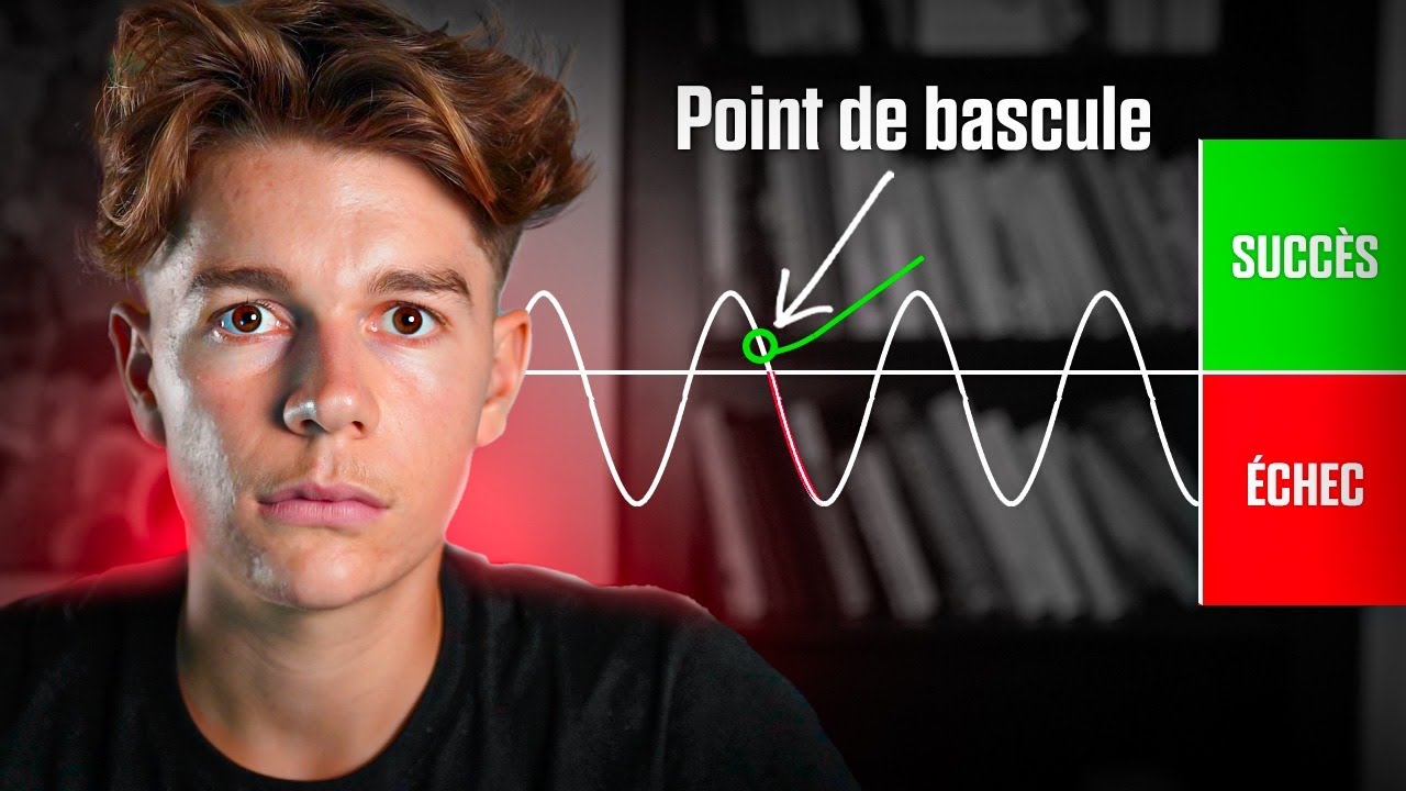 Ce graphique a changé ma vie | Cycle de la Mort