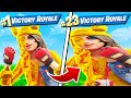 After Every WIN I Stretched my RESOLUTION in Fortnite! (it got too funny)