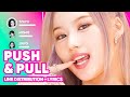 TWICE - PUSH & PULL (Line Distribution + Lyrics Karaoke) PATREON REQUESTED