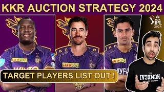KKR MINI AUCTION STRATEGY 2024 | KKR TARGET PLAYERS | RETAINED AND RELEASE PLAYERS LIST | IPL 2024