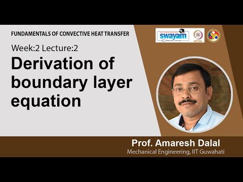 Fundamentals of Convective Heat Transfer Intro Video