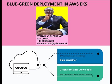 BLUE GREEN DEPLOYMENT IN AWS EKS
