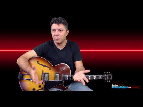 Sono Troppo Vecchio Per Imparare a Suonare la Chitarra!?