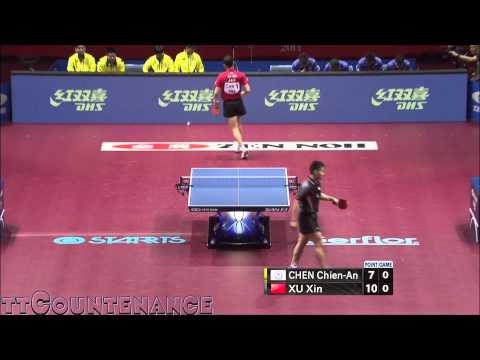 WTTTC: Xu Xin-Chen Chien An