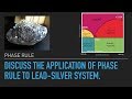 Discuss the application of phase rule to lead-silver system. | Phase Rule | Physical Chemistry