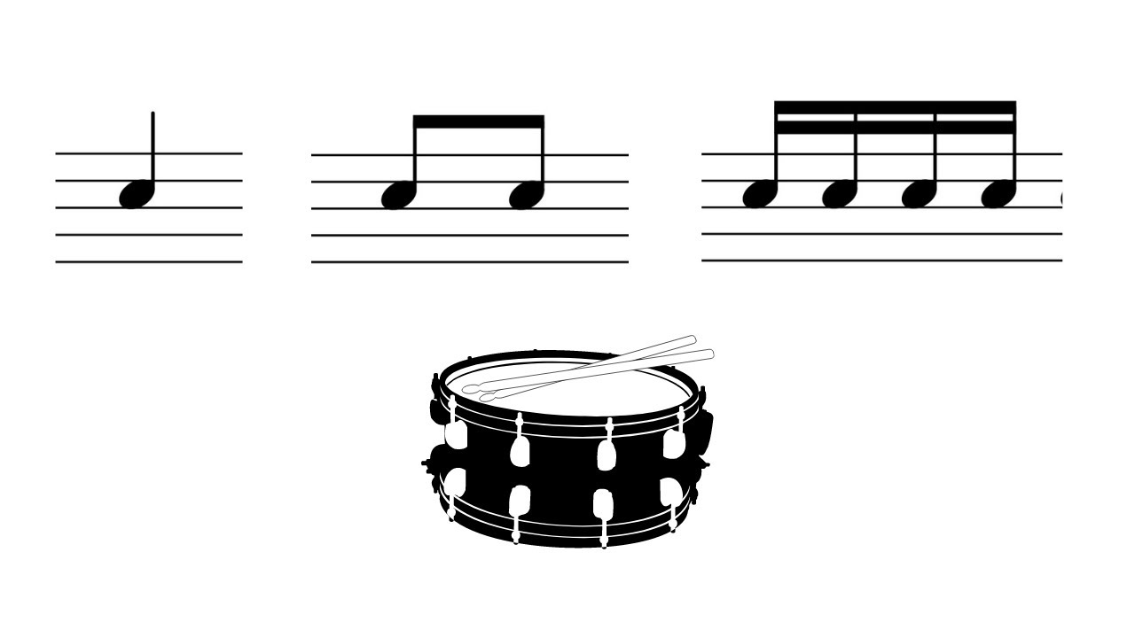 Let's practise these 3 common rhythms