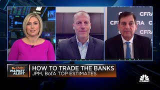 Breaking down JPMorgan Chase and Wells Fargo earnings