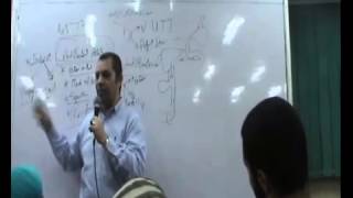 Dr  Ahmed Abd Elrahman Pharma  Revision Pt 1