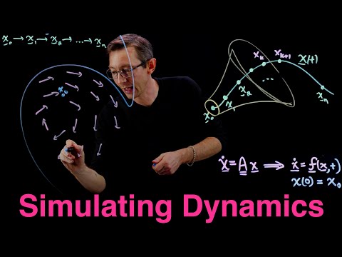 Numerical Simulation of Ordinary Differential Equations: Integrating ODEs