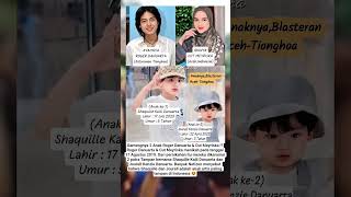 Download lagu Potret Gantengnya 2 Anak Roger Danuarta dan Cut Meyriska #shorts mp3 Download lagu Potret Gantengnya 2 Anak Roger Danuarta dan Cut Meyriska #shorts mp3