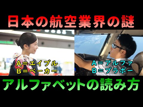 ICAO空港/Fコードのリスト - 定義