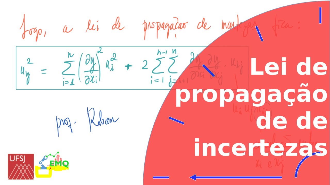 Resultados de medições indiretas: Lei de propagação de incerteza
