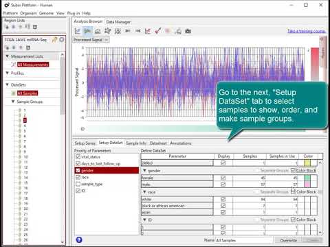 A demonstration of analyzing TCGA LAML miRNA Seq data
