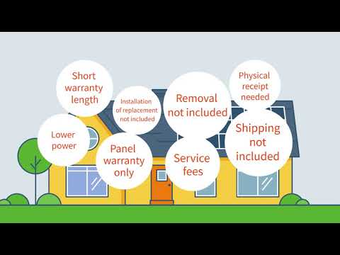 TLGEC: SunPower Warranty