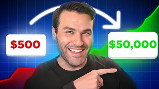 How Creative Agencies Can 100x Their Prices