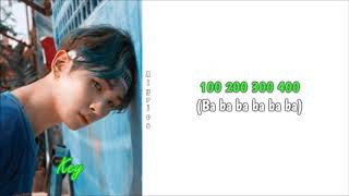 SHINee - Woof Woof (Rom-Han-Eng Lyrics) Color &amp; Picture Coded