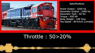 Download lagu Suara Mesin Lokomotif CC 205 (PURE RAW SOUND)| EMD 8-710G3A Sound mp3