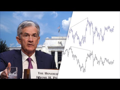 2 Ways the Dow Industrials’ “Worst Week Since October” Was Foretold | Elliott Wave International