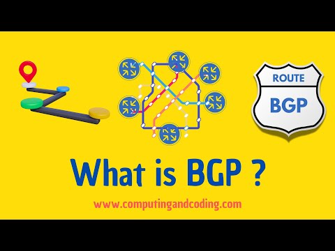 What is BGP (Border Gateway Protocol) ?