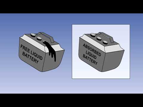 Batteries Of Aircraft | 12