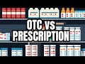 Over The Counter Vs Prescription Drugs What S The Difference