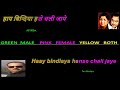 Aankhon Mein Kajal Hai Karaoke
