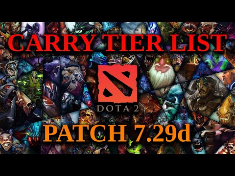 Carry Tier List - Patch 7.29d Dota 2