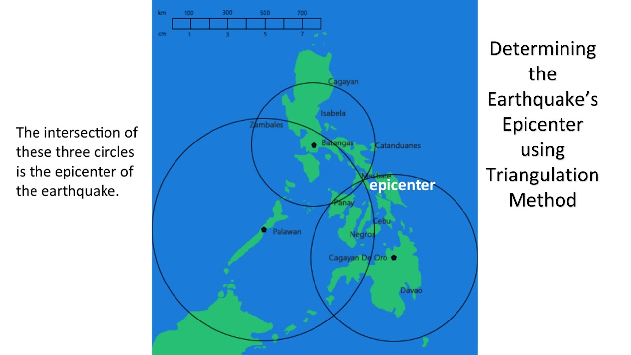 DETERMINING THE EARTHQUAKE'S EPICENTER | TRIANGULATION METHOD | MELC BASED  | MODULE 3
