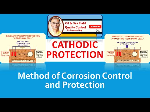 Cathodic Protection For Pipelines || Method Of corrosion Control And Protection