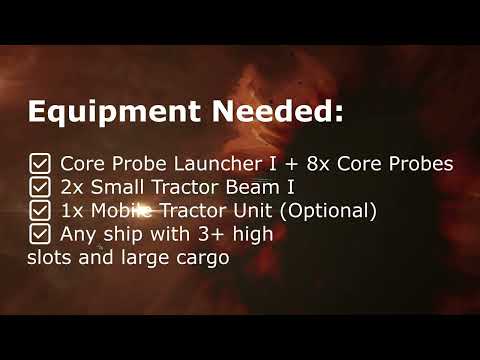 🚀 Quick Guide to Deepflow Rift Farming in EVE Online!