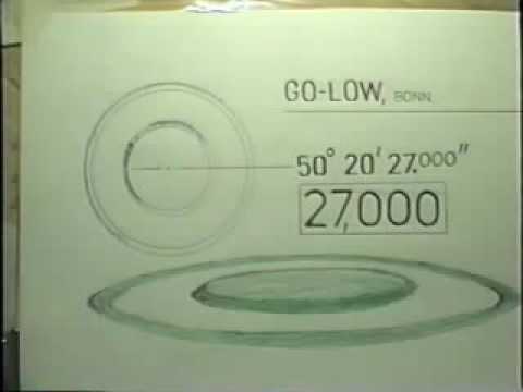 The Code by Carl Munck Part 1