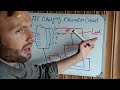Charging alternator wiring diagram circuit explain, how install alternator